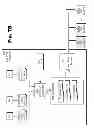 Fig. 49 - Layered request processing with redirection and delegation in a content delivery network (CDN)