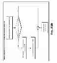 Fig. 97 - Layered request processing with redirection and delegation in a content delivery network (CDN)