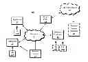 Fig. 01 - Device commissioning