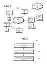 Fig. 02 - Device commissioning