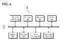 Fig. 06 - Device commissioning