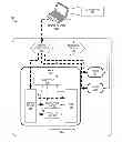 Fig. 01 - Deploying a hardware inventory as a cloud-computing stamp