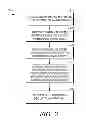 Fig. 03 - Deploying a hardware inventory as a cloud-computing stamp