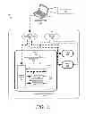 Fig. 04 - Deploying a hardware inventory as a cloud-computing stamp