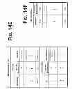 Fig. 76 - Devices and methods supporting content delivery with delivery services having dynamically configurable log information