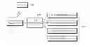 Fig. 01 - System and method of controlling surrounding devices, based on topology
