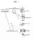 Fig. 03 - System and method of controlling surrounding devices, based on topology