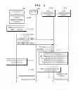 Fig. 06 - System and method of controlling surrounding devices, based on topology