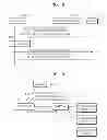 Fig. 08 - System and method of controlling surrounding devices, based on topology