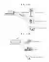 Fig. 10 - System and method of controlling surrounding devices, based on topology