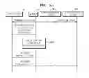 Fig. 20 - System and method of controlling surrounding devices, based on topology