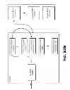 Fig. 95 - Content delivery framework