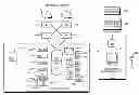 Fig. 01 - AUTOMATED CONFIGURATION PLANNING