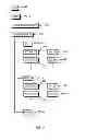 Fig. 03 - AUTOMATED CONFIGURATION PLANNING