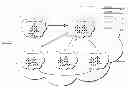 Fig. 01 - Configuring a content delivery network (CDN)
