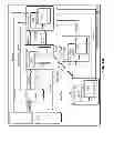 Fig. 33 - Configuring a content delivery network (CDN)