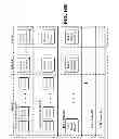 Fig. 43 - Configuring a content delivery network (CDN)