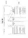 Fig. 46 - Configuring a content delivery network (CDN)