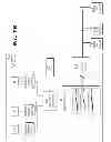 Fig. 49 - Configuring a content delivery network (CDN)