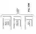 Fig. 69 - Configuring a content delivery network (CDN)