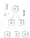 Fig. 87 - Configuring a content delivery network (CDN)