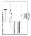 Fig. 97 - Configuring a content delivery network (CDN)