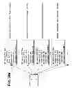 Fig. 30 - Configuring a content delivery network (CDN)