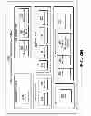 Fig. 34 - Configuring a content delivery network (CDN)