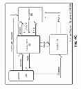 Fig. 35 - Configuring a content delivery network (CDN)