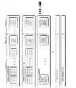Fig. 43 - Configuring a content delivery network (CDN)