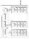 Fig. 47 - Configuring a content delivery network (CDN)