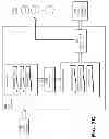 Fig. 50 - Configuring a content delivery network (CDN)