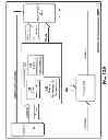 Fig. 63 - Configuring a content delivery network (CDN)