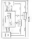 Fig. 65 - Configuring a content delivery network (CDN)