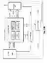 Fig. 67 - Configuring a content delivery network (CDN)