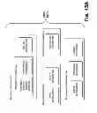 Fig. 68 - Configuring a content delivery network (CDN)