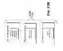 Fig. 69 - Configuring a content delivery network (CDN)