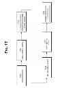 Fig. 86 - Configuring a content delivery network (CDN)