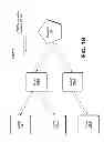 Fig. 87 - Configuring a content delivery network (CDN)
