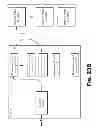 Fig. 95 - Configuring a content delivery network (CDN)