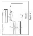 Fig. 97 - Configuring a content delivery network (CDN)