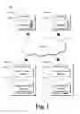 Fig. 02 - Application based hardware identifiers