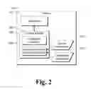 Fig. 03 - Application based hardware identifiers