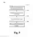 Fig. 06 - Application based hardware identifiers