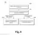 Fig. 09 - Application based hardware identifiers