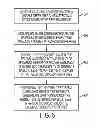 Fig. 05 - Efficient name management for named data networking in datacenter networks