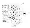 Fig. 02 - Method and apparatus for policy based routing in information centric networking based home networks