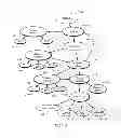 Fig. 03 - Method and apparatus for policy based routing in information centric networking based home networks