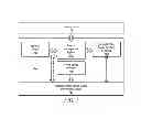 Fig. 08 - Method and apparatus for policy based routing in information centric networking based home networks
