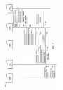Fig. 09 - Method and apparatus for policy based routing in information centric networking based home networks